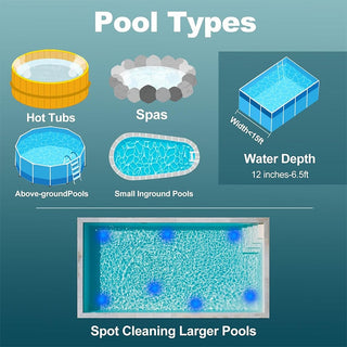 Sakerplus® Cordless Rechargeable Powerful Motor Swimming Pool Vacuum Cleaner - AU