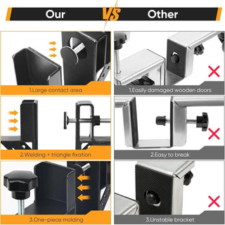 Sakerplus® Door Panel Installation Kit