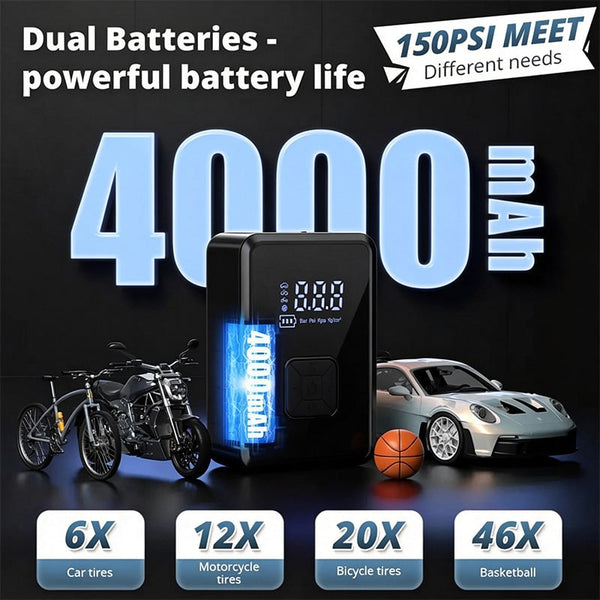 Sakerplus® Portable Wireless Car Tire Air Inflator