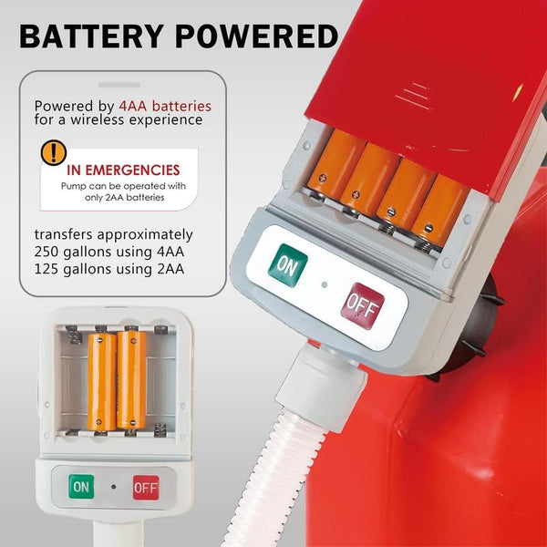 Sakerplus® Portable Fuel Pump