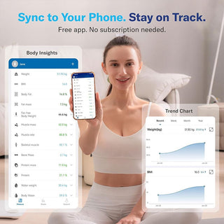 Sakerplus® Smart Body Fat Scale