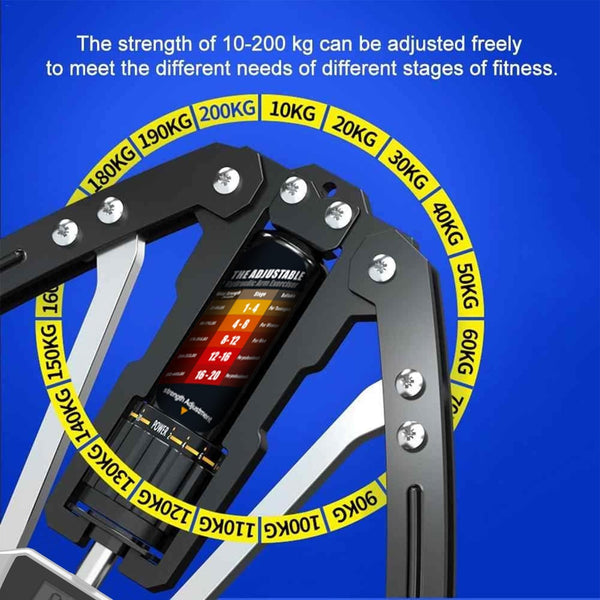 Sakerplus® Twister Arm Exerciser