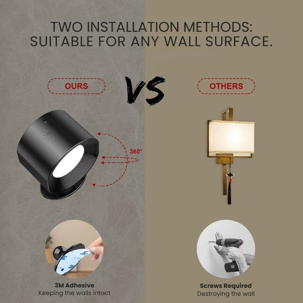 Sakerplus® LED Magnetic Wall Light