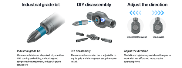 Sakerplus® 24 in 1 Magnetic Screwdriver Set