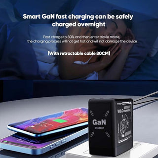 Sakerplus® Dual PD Charger