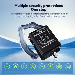 Sakerplus® Dual PD Charger