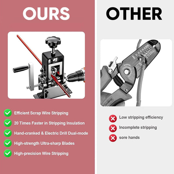 Sakerplus® Iron Frame Wire Stripping Machine