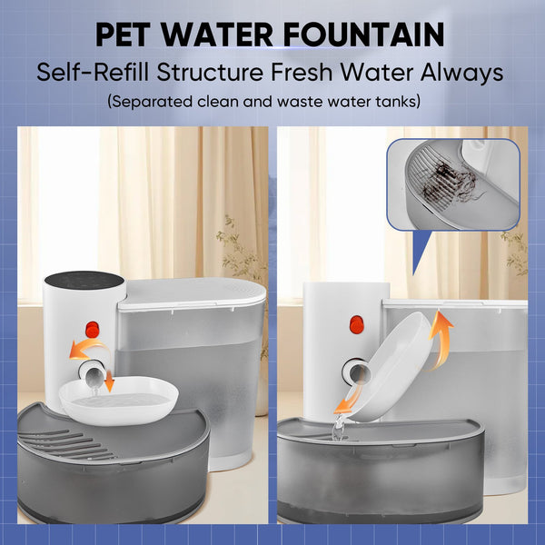 Sakerplus® Automatic Pet Water Fountain