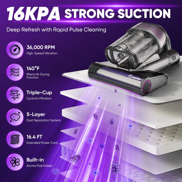 Sakerplus® Powerful UV Bed Vacuum Cleaner