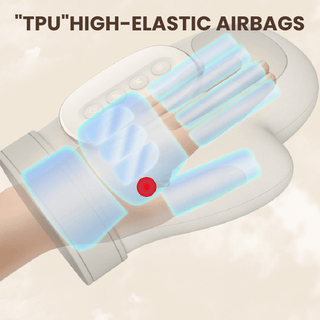 Sakerplus® Hand Massager with Heat Compression