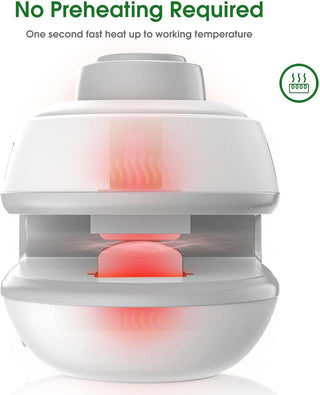 Sakerplus® Rechargeable Handheld 2 in 1 Heat Sealer