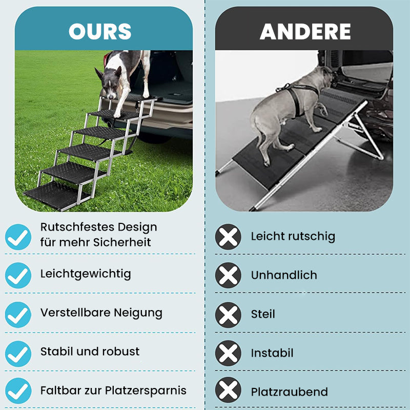 Sakerplus® Dog Ramps for Cars