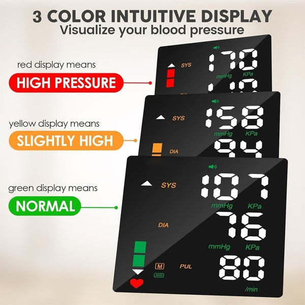 Sakerplus® Wrist Blood Pressure Monitor