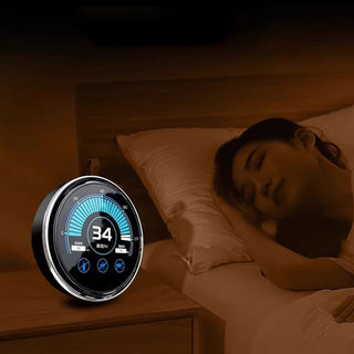 Sakerplus Smart Ultrasonic Pest & Rodent Repeller