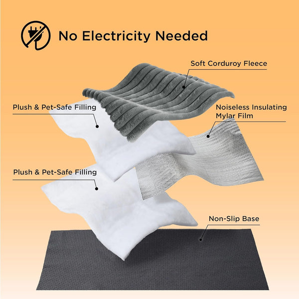 Sakerplus® Self Warming Thermal Pet Bed Mat