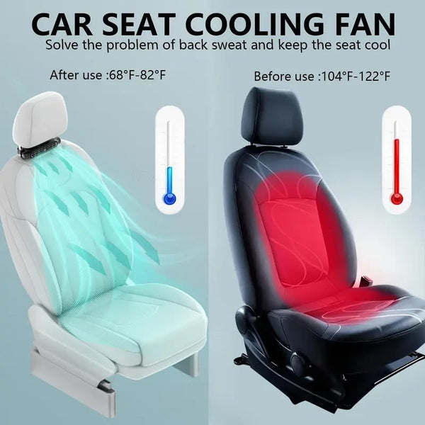 Sakerplus® Car Seat Cooling Fan USB Powered