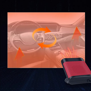 Sakerplus® Portable Heater & Defroster