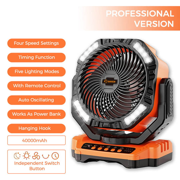 Sakerplus® Rechargeable Camping Fan