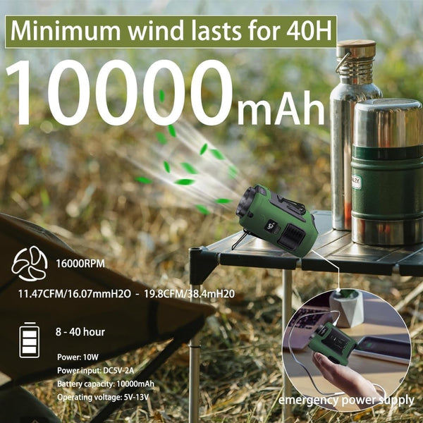Sakerplus® Portable Waist Fan 10000mAh Up to 40H Cooling For Outdoor