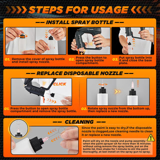 Sakerplus® Cordless Electric Paint Sprayer