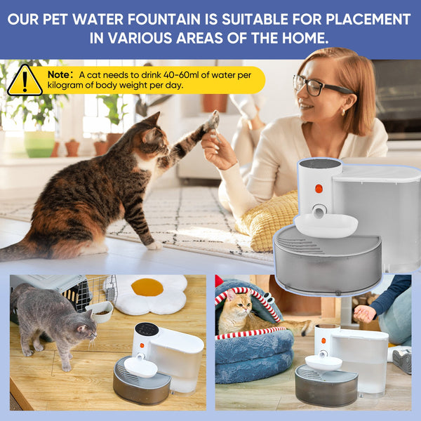 Sakerplus® Automatic Pet Water Fountain