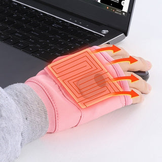 Sakerplus® Portable Heating Gloves