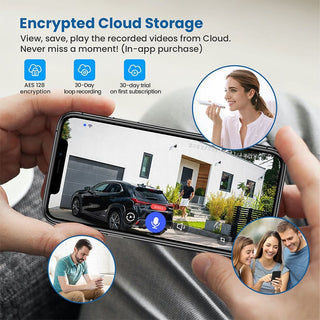 Sakerplus® 1080P Wireless Security Camera