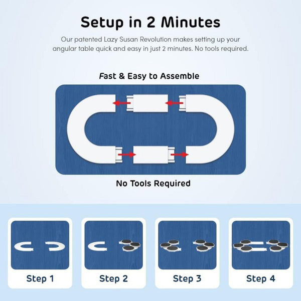 Sakerplus® Expandable rotating tray