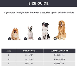 Sakerplus® Self Warming Thermal Pet Bed Mat