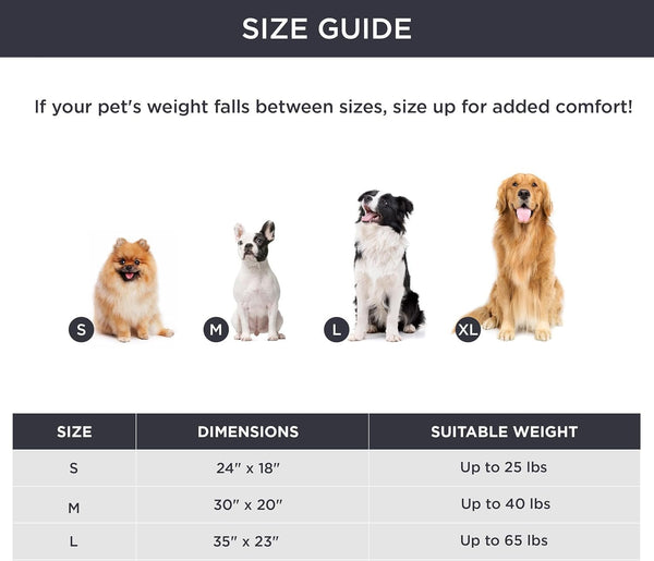 Sakerplus® Self Warming Thermal Pet Bed Mat