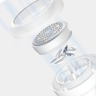 Sakerplus® Electric Lint Remover Rechargeable