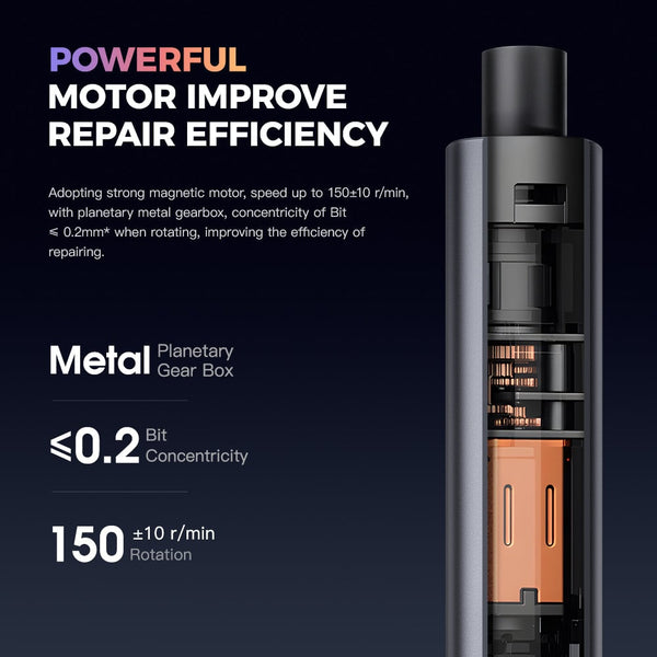 Sakerplus® Mini Electric Screwdriver