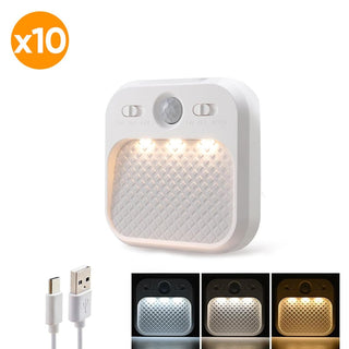 Sakerplus® Indoor Motion Sensor Stair Light