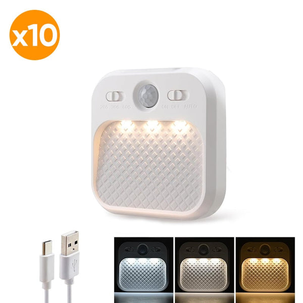 Sakerplus® Indoor Motion Sensor Stair Light
