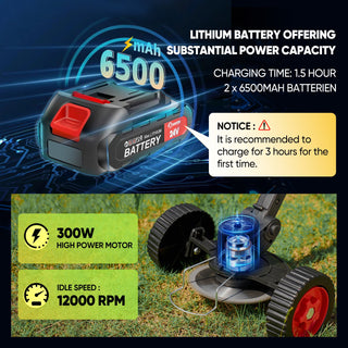 Sakerplus® Wireless Weed Cutter