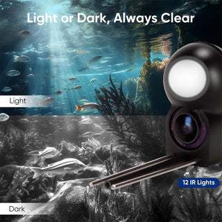 Sakerplus® Underwater Fishing Camera
