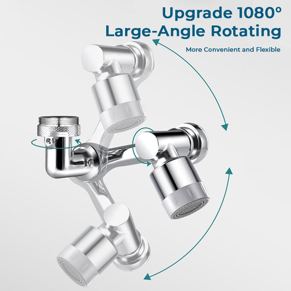 Sakerplus® 1080° Large-Angle Rotating Splash Filter Faucet