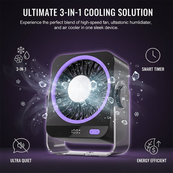 Sakerplus® Aless™  New Semiconductor Cooling Desktop Fan