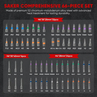 Sakerplus® Magnetic Multi Bit Screwdriver Kit