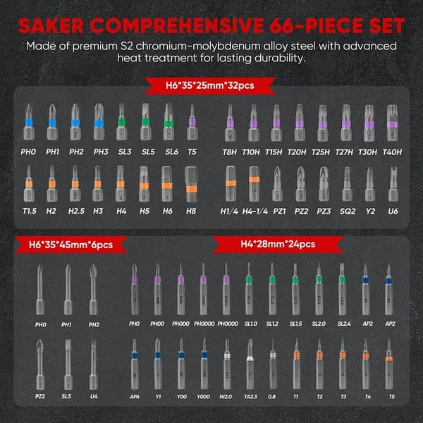 Sakerplus® Magnetic Multi Bit Screwdriver Kit