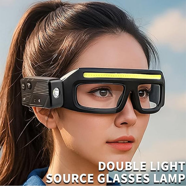 Sakerplus® Rechargeable Motion Sensor Headlight Glasses