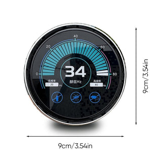 Sakerplus Smart Ultrasonic Pest & Rodent Repeller