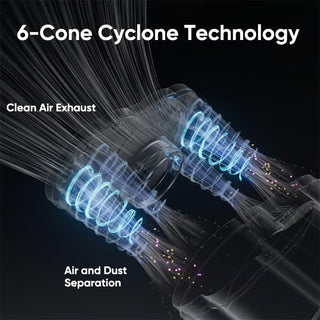 Sakerplus® Household Dust Mite Remover