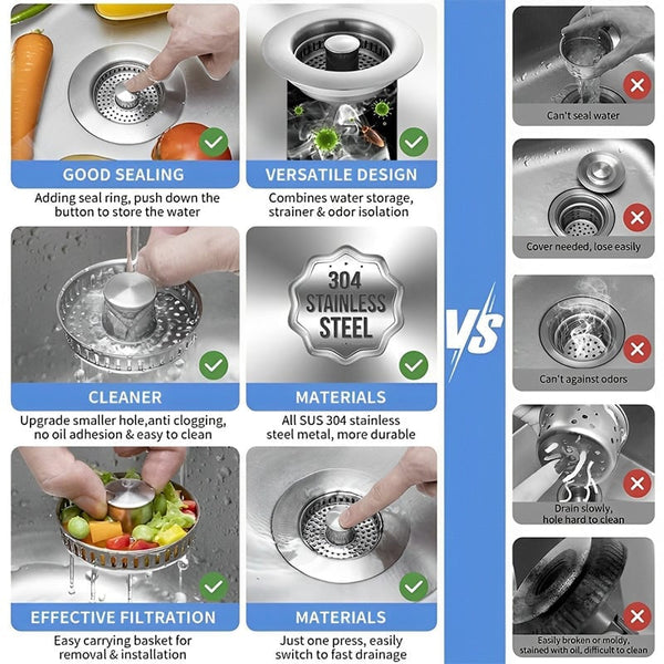 Sakerplus Upgraded 3-in-1 Kitchen Sink Drain Strainer