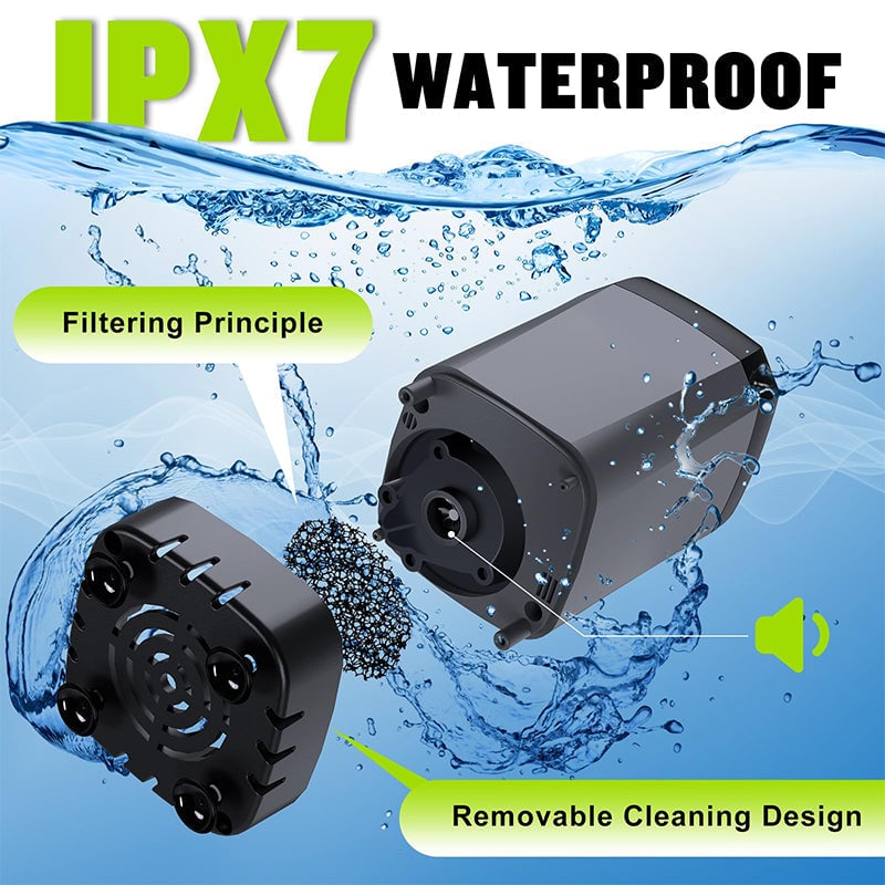 Portable Rechargeable Outdoor Camping Shower Pump