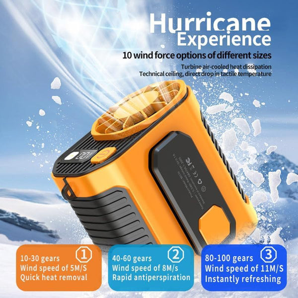 Sakerplus® Portable Waist Fan