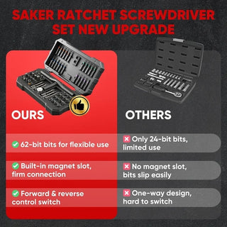 Sakerplus® Magnetic Multi Bit Screwdriver Kit