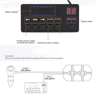 Sakerplus® LED Flashing Strobe Light Bar