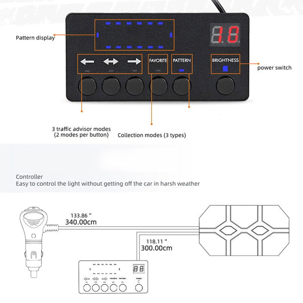 Sakerplus® LED Flashing Strobe Light Bar