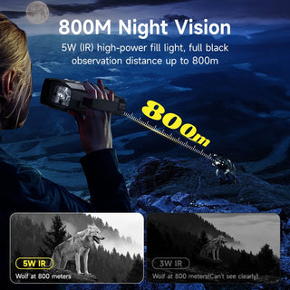 Sakerplus® Night Vision Goggles